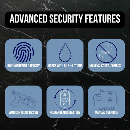 Mark III Biometric Gun Lock